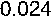 Скоба CA (DIN 82101 тип А) S-3351 G-3351